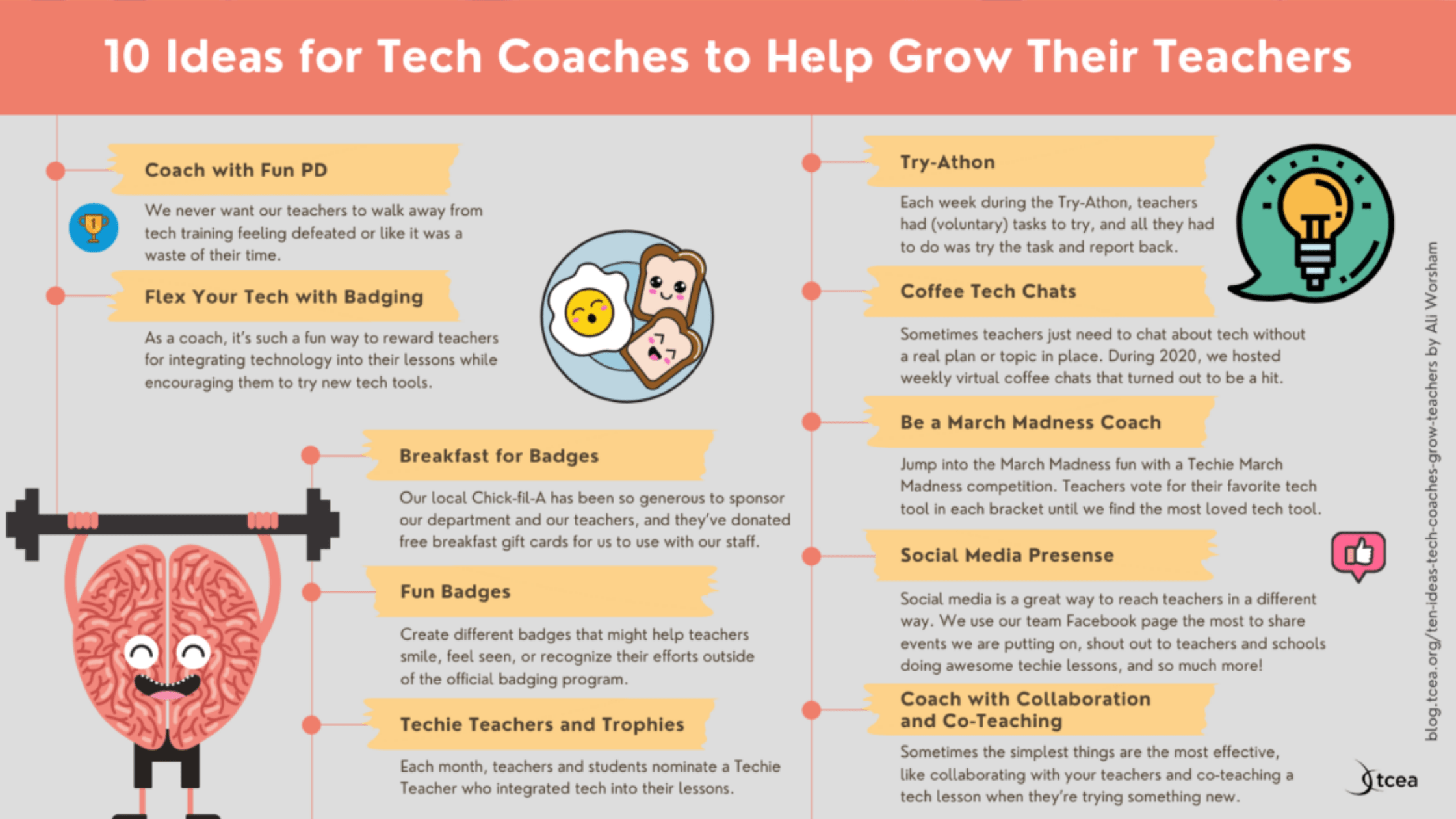 10-ideas-tech-coaches-help-grow-teachers-TCEA
