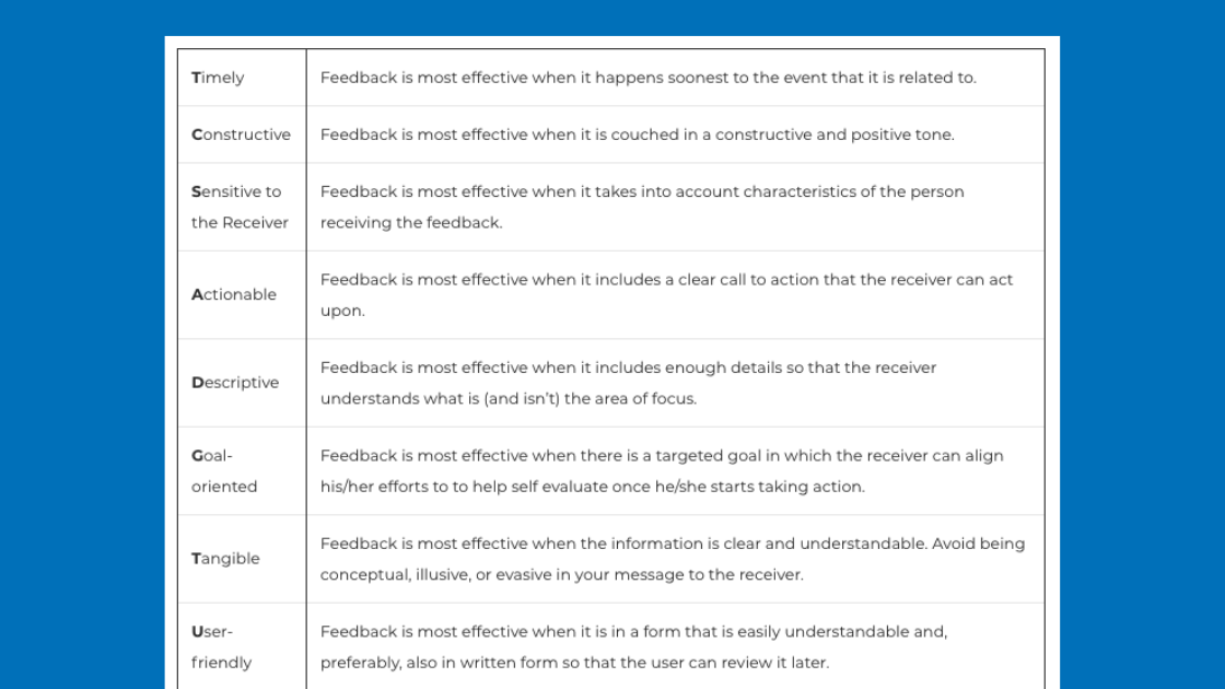 feedforward